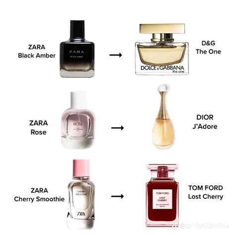 zara fabulous sweet perfume dupe|which zara perfume smells like.